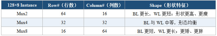 表1.jpg