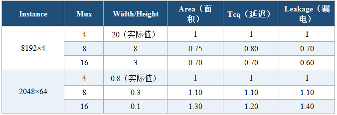 表2.jpg