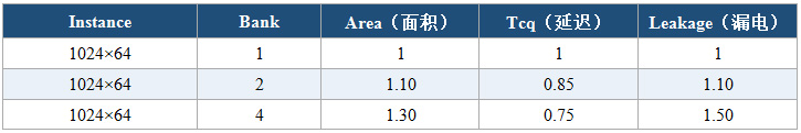 表3.jpg
