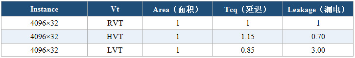 表5.jpg