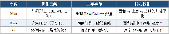 表6.jpg